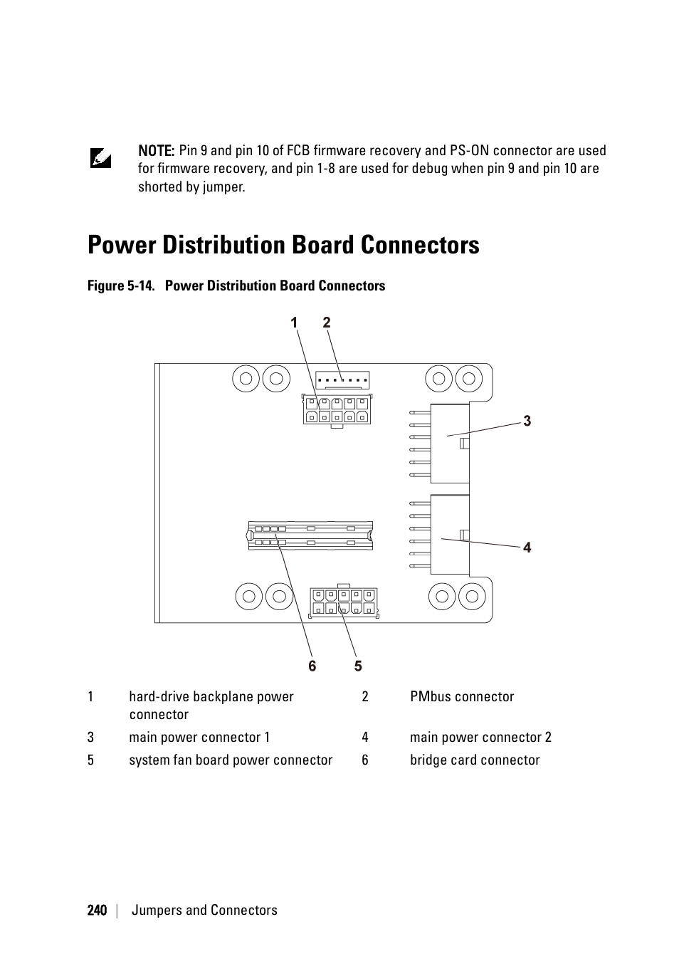 Power distribution board connectors | Dell PowerEdge C6145 User Manual | Page 240 / 250