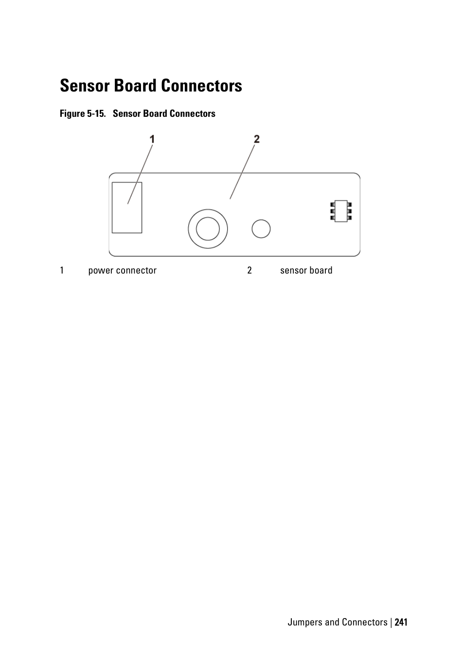 Sensor board connectors | Dell PowerEdge C6145 User Manual | Page 241 / 250