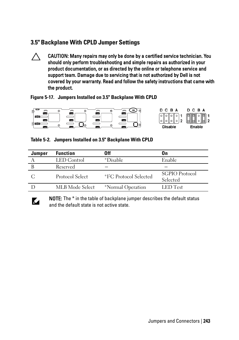5" backplane with cpld jumper settings | Dell PowerEdge C6145 User Manual | Page 243 / 250