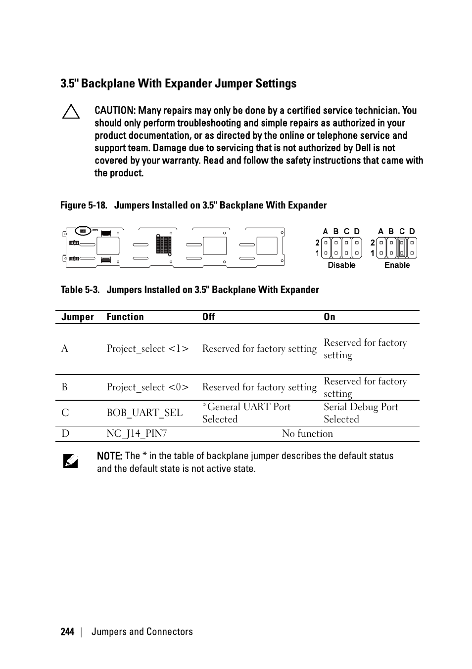 5" backplane with expander jumper settings | Dell PowerEdge C6145 User Manual | Page 244 / 250