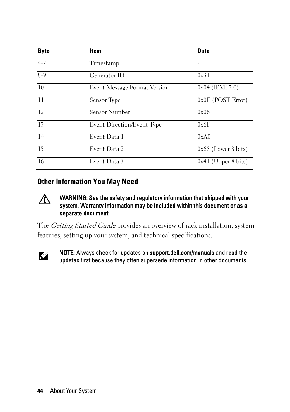 Other information you may need | Dell PowerEdge C6145 User Manual | Page 44 / 250
