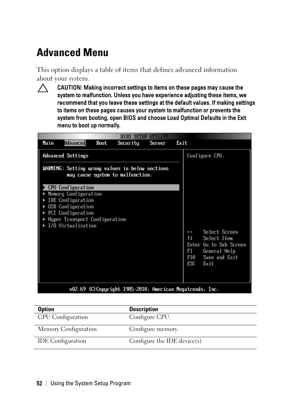 Advanced menu | Dell PowerEdge C6145 User Manual | Page 52 / 250
