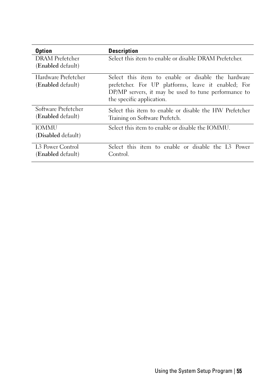 Dell PowerEdge C6145 User Manual | Page 55 / 250