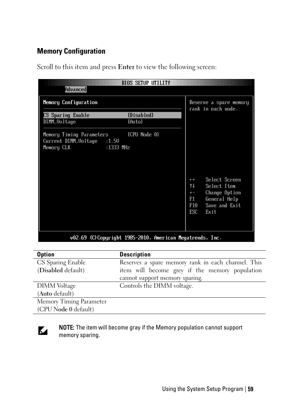 Memory configuration | Dell PowerEdge C6145 User Manual | Page 59 / 250