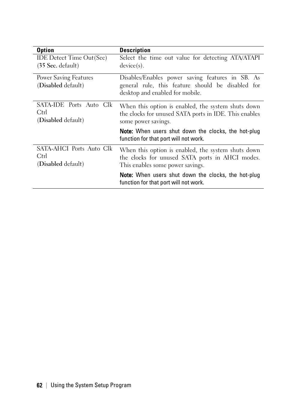 Dell PowerEdge C6145 User Manual | Page 62 / 250