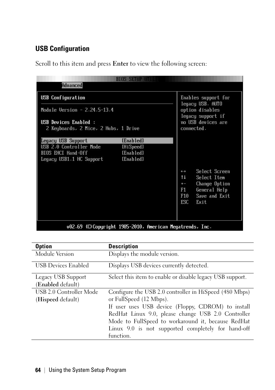 Usb configuration | Dell PowerEdge C6145 User Manual | Page 64 / 250