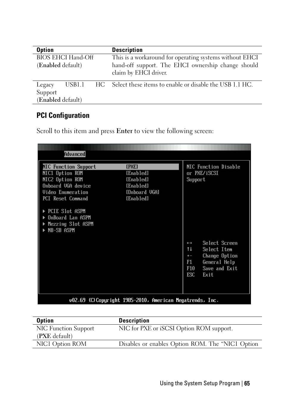 Pci configuration | Dell PowerEdge C6145 User Manual | Page 65 / 250