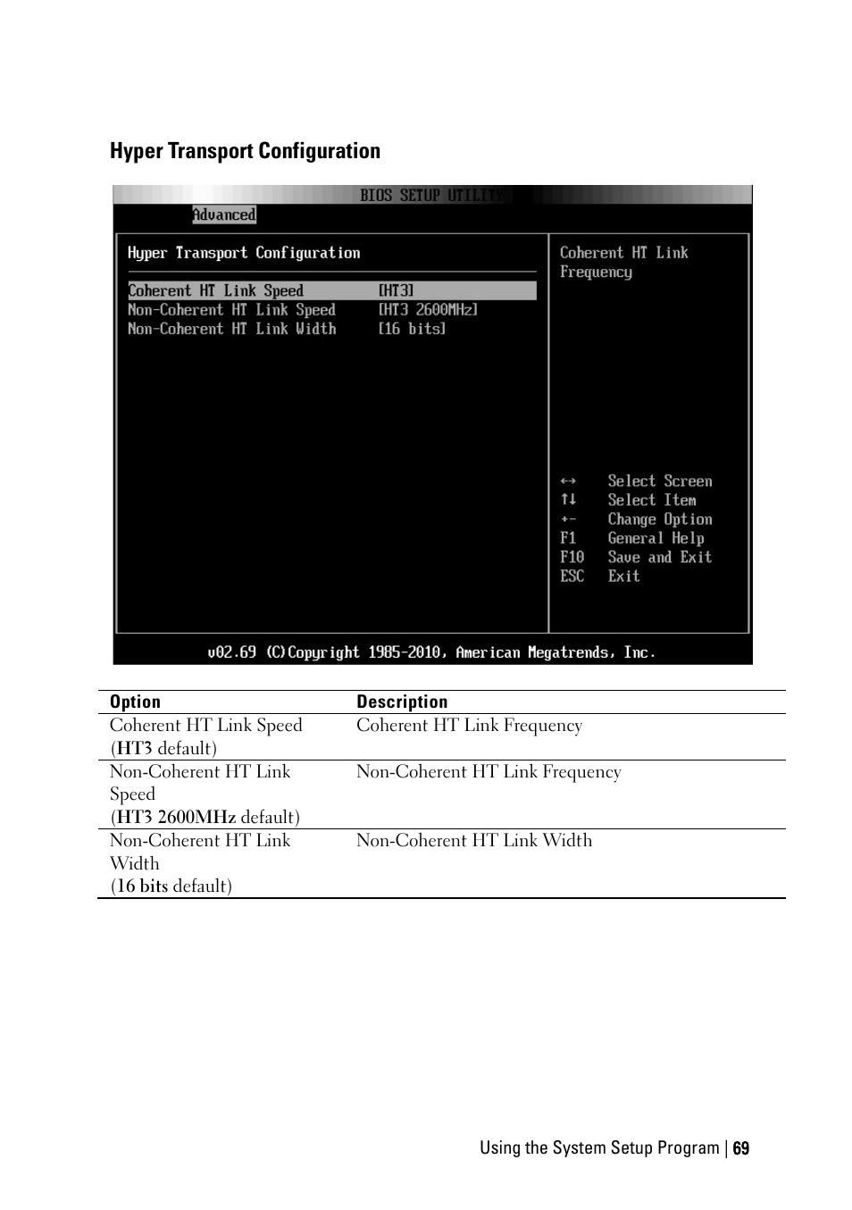 Hyper transport configuration | Dell PowerEdge C6145 User Manual | Page 69 / 250