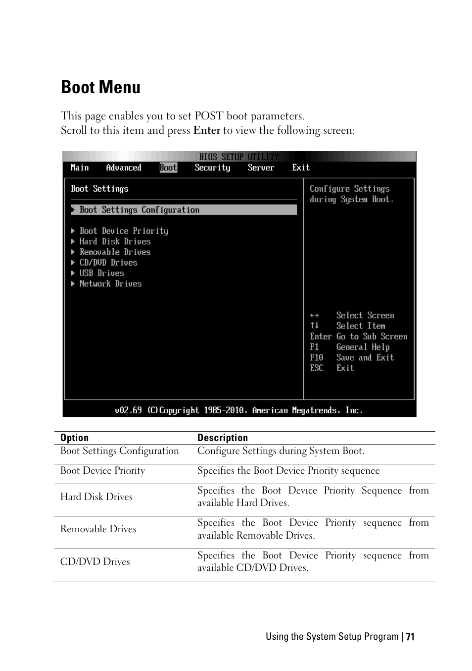 Boot menu | Dell PowerEdge C6145 User Manual | Page 71 / 250