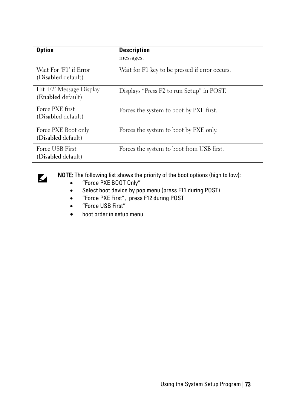 Dell PowerEdge C6145 User Manual | Page 73 / 250