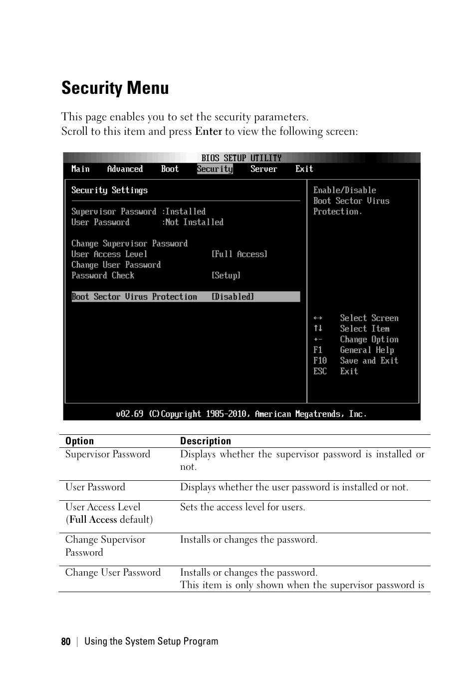 Security menu | Dell PowerEdge C6145 User Manual | Page 80 / 250