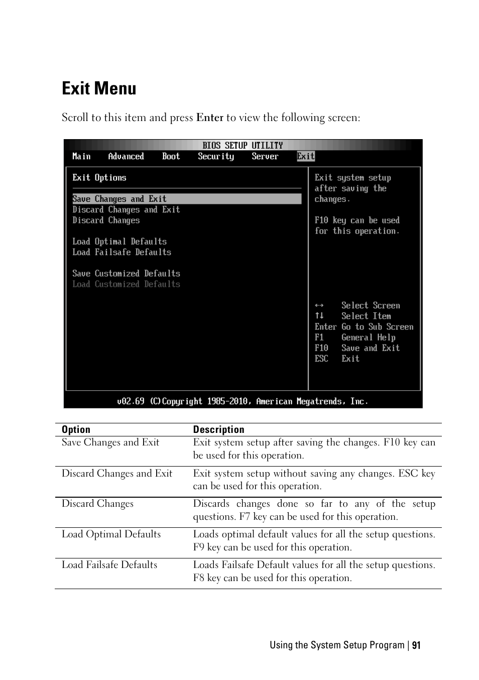 Exit menu | Dell PowerEdge C6145 User Manual | Page 91 / 250