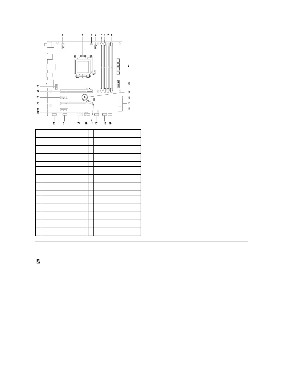 Master i/o board components | Dell Alienware Aurora R3 (Early 2011) User Manual | Page 53 / 64