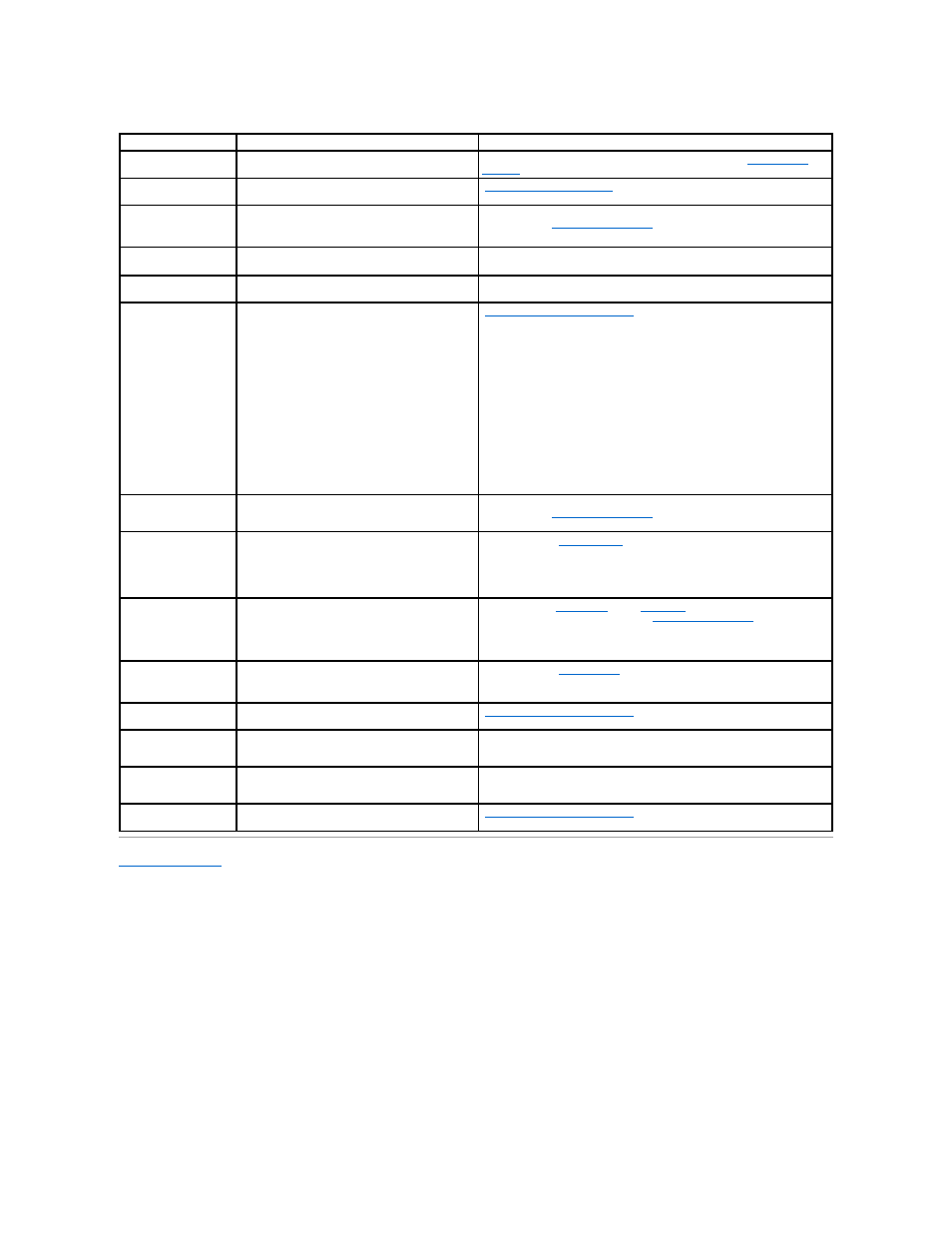 Dell Dimension 8300 User Manual | Page 4 / 49