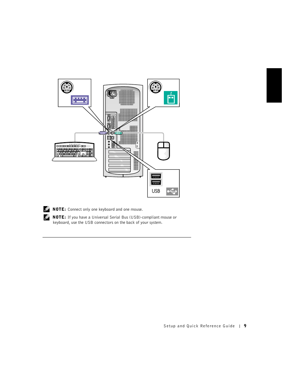 Dell OptiPlex GX50 User Manual | Page 10 / 103
