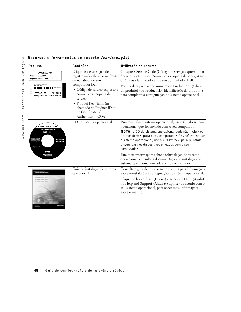 Dell OptiPlex GX50 User Manual | Page 49 / 103