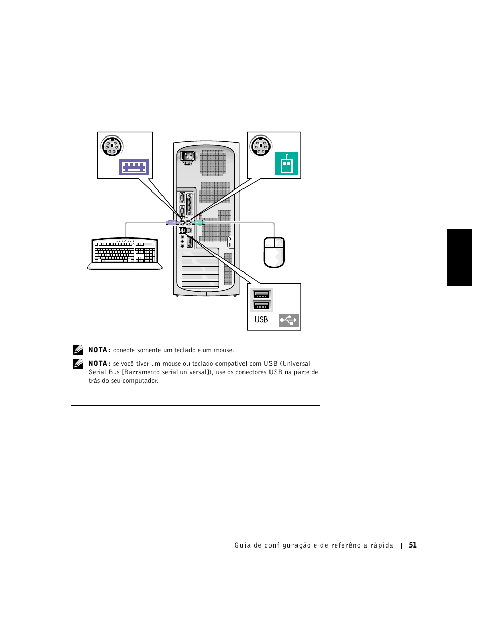 Dell OptiPlex GX50 User Manual | Page 52 / 103