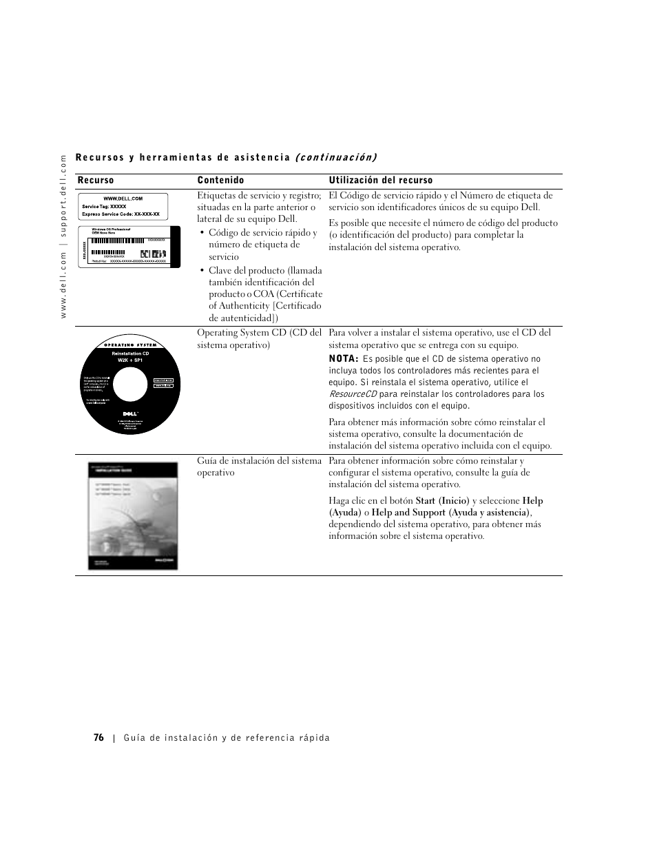 Dell OptiPlex GX50 User Manual | Page 77 / 103