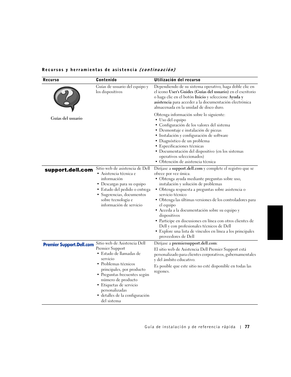 Dell OptiPlex GX50 User Manual | Page 78 / 103