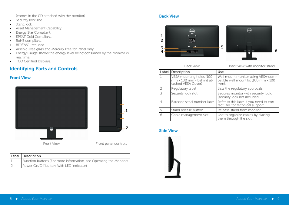 Identifying parts and controls, Front view, Back view | Side view, Front view back view side view | Dell E2414H Monitor User Manual | Page 5 / 34
