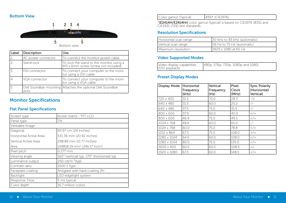 Bottom view, Monitor specifications, Flat panel specifications | Resolution specifications, Video supported modes, Preset display modes | Dell E2414H Monitor User Manual | Page 6 / 34