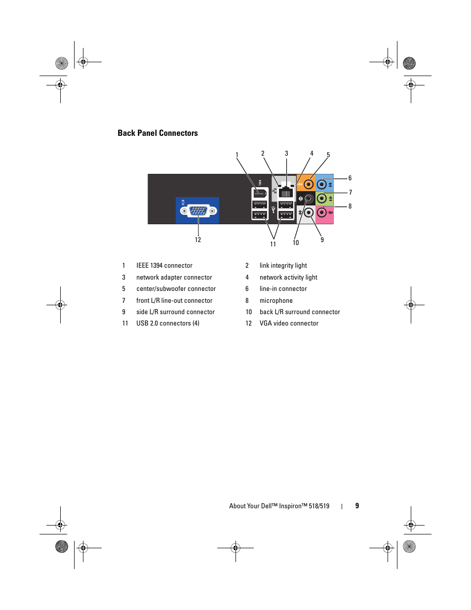 Back panel connectors | Dell Inspiron 519 (Mid 2008) User Manual | Page 9 / 64