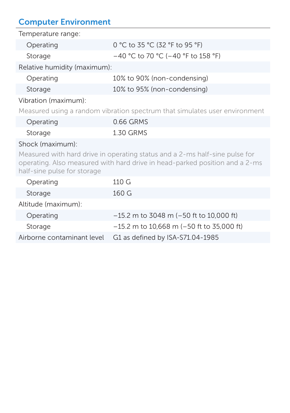 Computer environment | Dell Inspiron 14 (7437, Late 2013) User Manual | Page 6 / 6