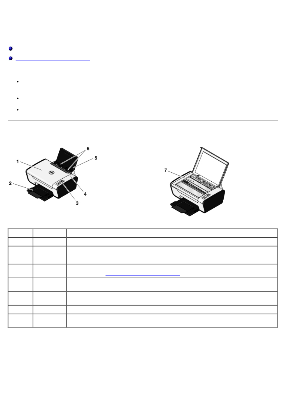 About your printer, Understanding the printer parts | Dell V105 All In One Inkjet Printer User Manual | Page 11 / 68