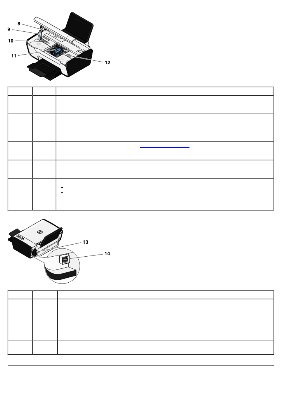 Dell V105 All In One Inkjet Printer User Manual | Page 12 / 68