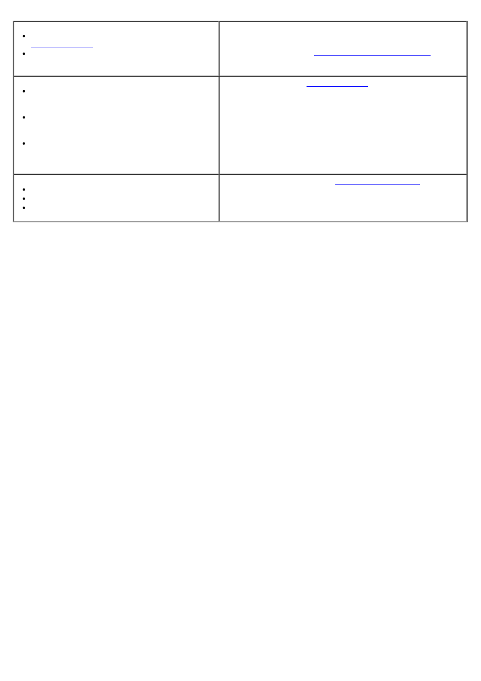 Dell V105 All In One Inkjet Printer User Manual | Page 3 / 68