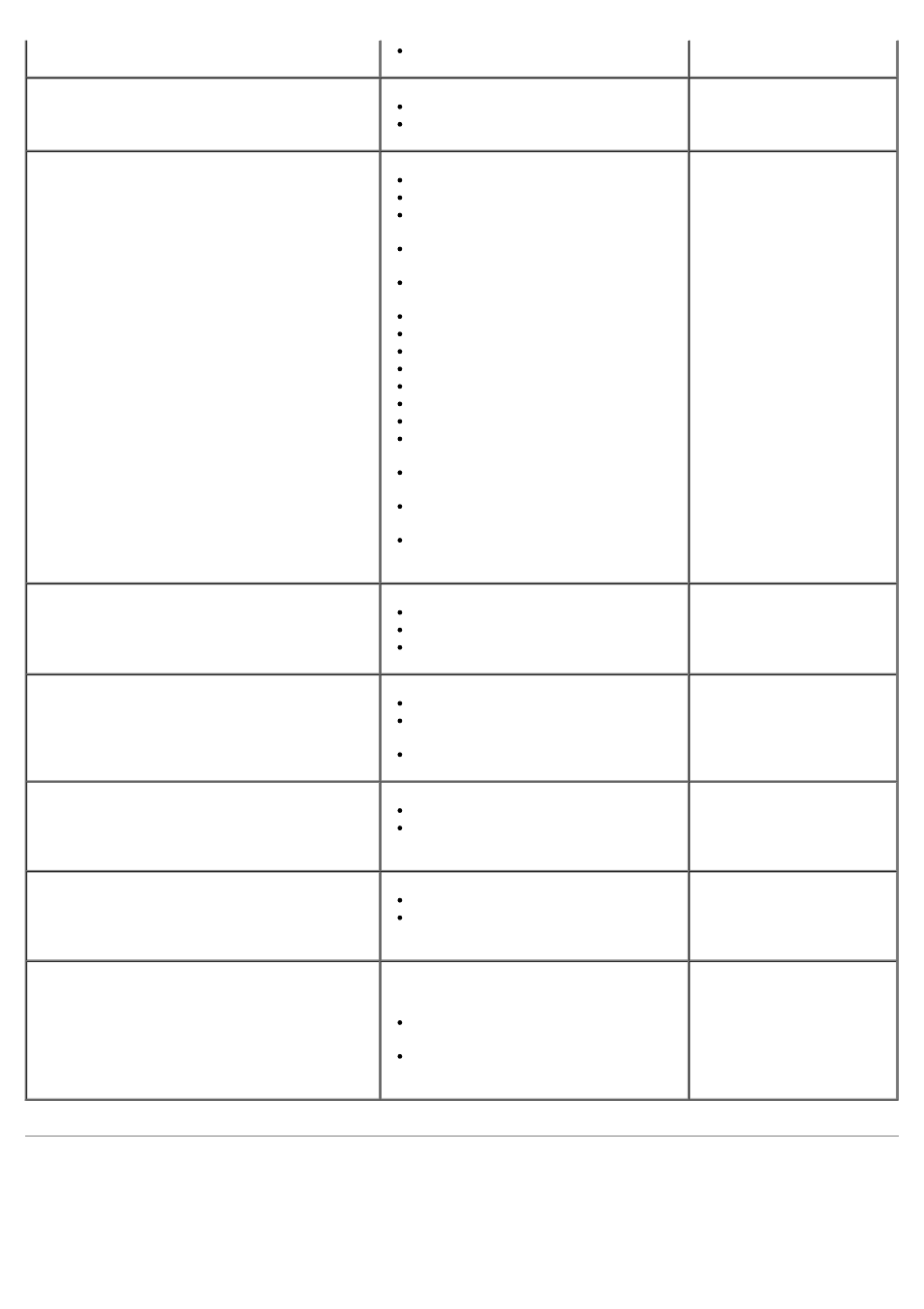 Cables | Dell V105 All In One Inkjet Printer User Manual | Page 45 / 68