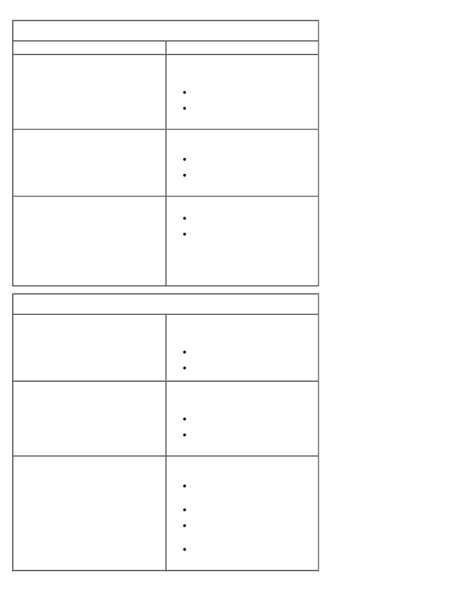 Dell XPS 430 (Mid 2008) User Manual | Page 50 / 54