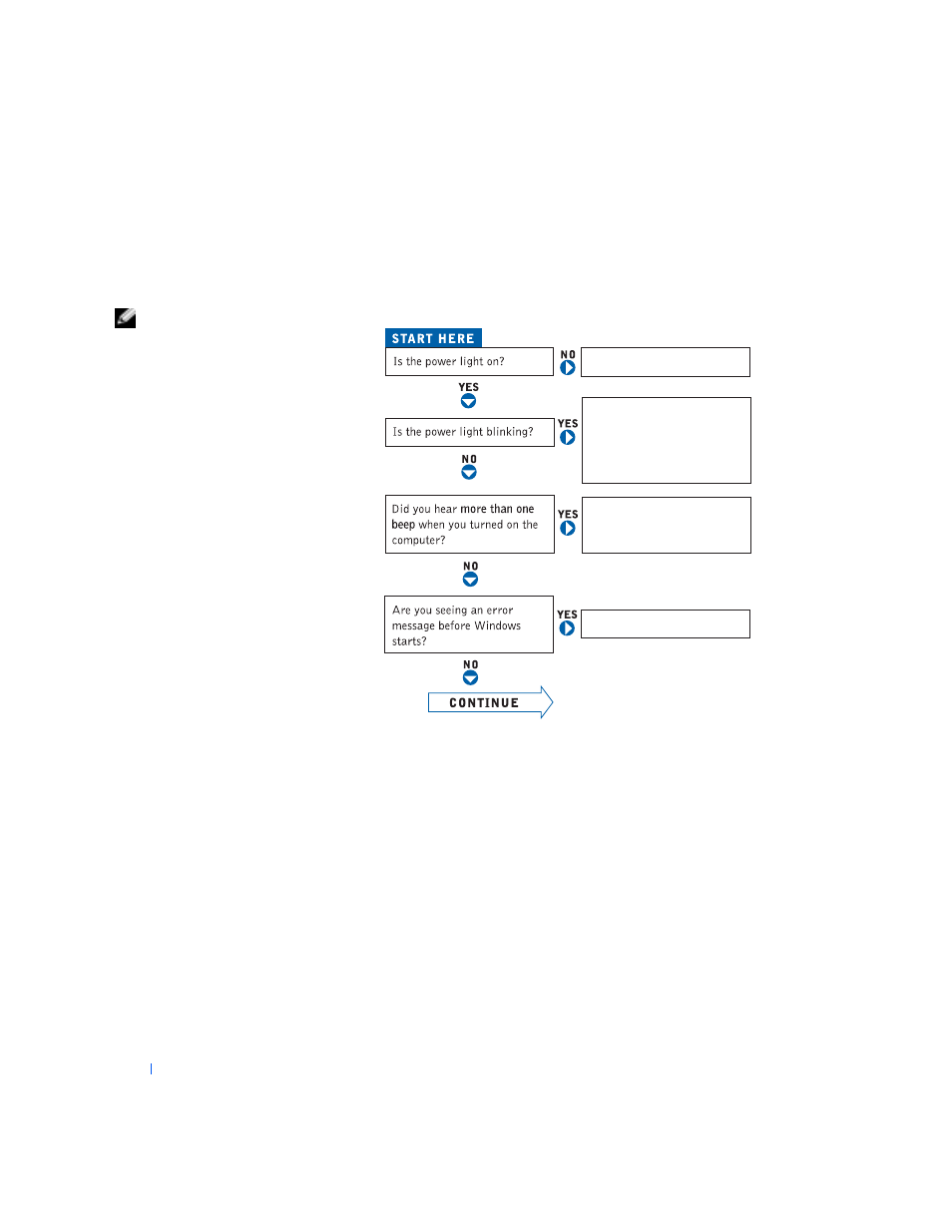 Finding solutions | Dell Inspiron 3800 User Manual | Page 24 / 98