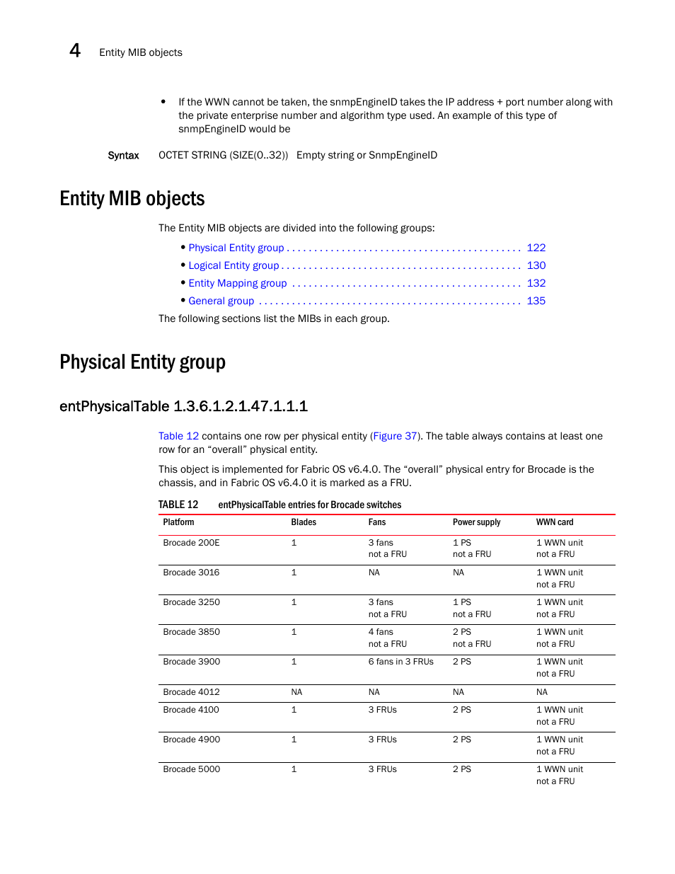 Entity mib objects, Physical entity group, Entphysicaltable 1.3.6.1.2.1.47.1.1.1 | Dell POWEREDGE M1000E User Manual | Page 140 / 382