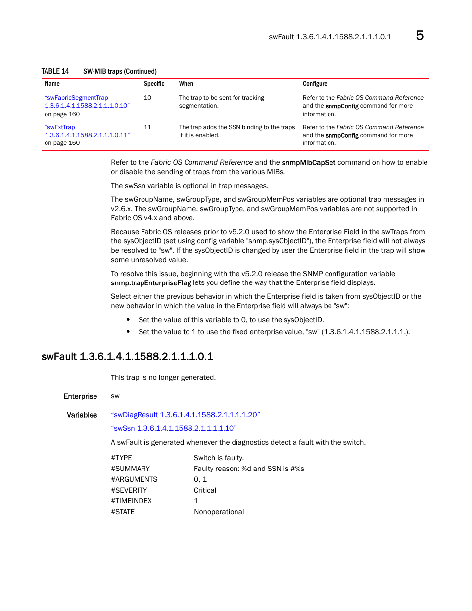 Swfault 1.3.6.1.4.1.1588.2.1.1.1.0.1 | Dell POWEREDGE M1000E User Manual | Page 173 / 382