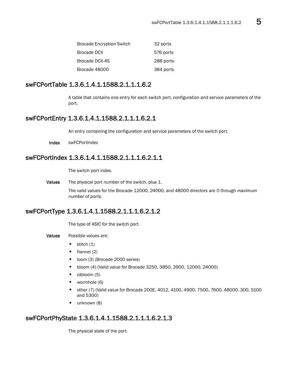 Swfcporttable 1.3.6.1.4.1.1588.2.1.1.1.6.2, Swfcportentry 1.3.6.1.4.1.1588.2.1.1.1.6.2.1, Swfcportindex 1.3.6.1.4.1.1588.2.1.1.1.6.2.1.1 | Swfcporttype 1.3.6.1.4.1.1588.2.1.1.1.6.2.1.2, Swfcportphystate 1.3.6.1.4.1.1588.2.1.1.1.6.2.1.3 | Dell POWEREDGE M1000E User Manual | Page 193 / 382