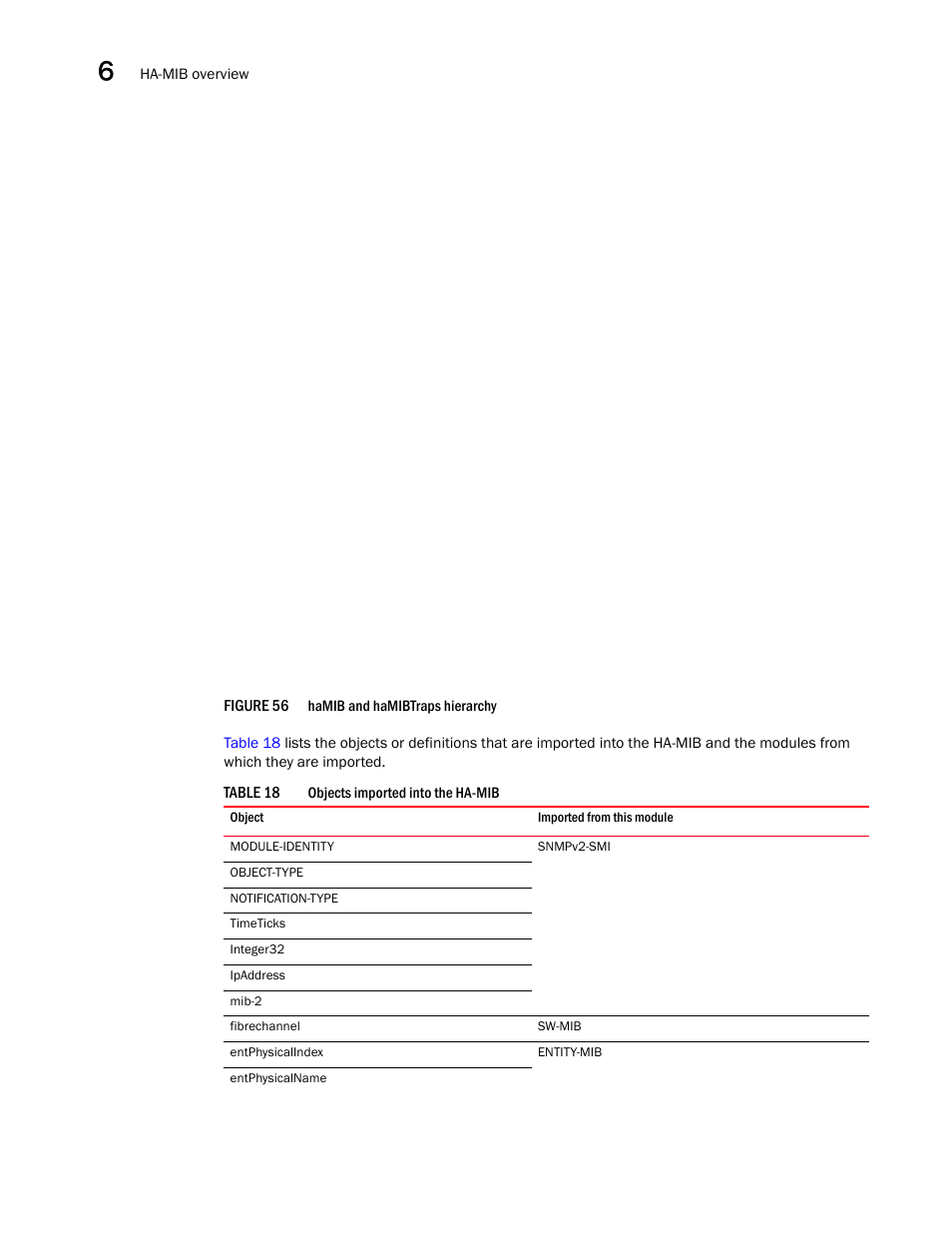 Figure 56 | Dell POWEREDGE M1000E User Manual | Page 226 / 382