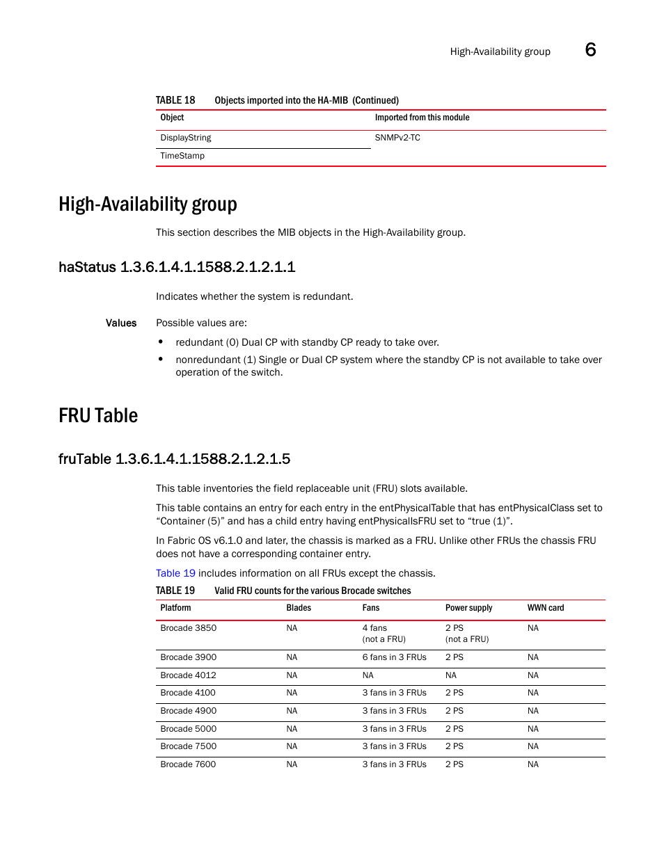 High-availability group, Fru table, Hastatus 1.3.6.1.4.1.1588.2.1.2.1.1 | Frutable 1.3.6.1.4.1.1588.2.1.2.1.5 | Dell POWEREDGE M1000E User Manual | Page 227 / 382