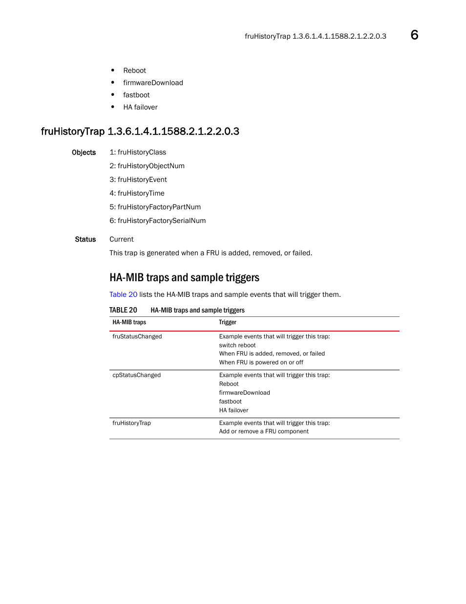 Ha-mib traps and sample triggers, Fruhistorytrap 1.3.6.1.4.1.1588.2.1.2.2.0.3 | Dell POWEREDGE M1000E User Manual | Page 233 / 382