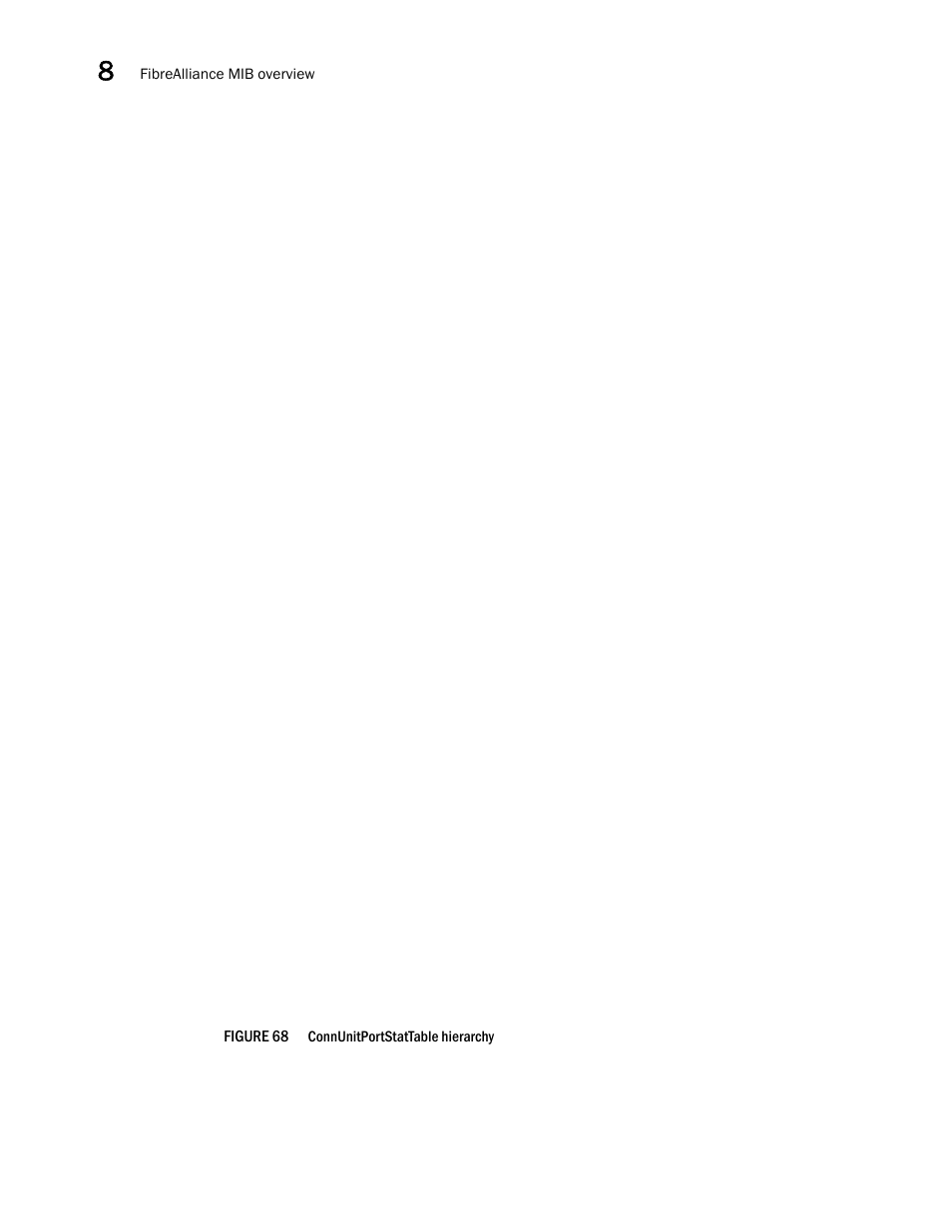 Dell POWEREDGE M1000E User Manual | Page 252 / 382