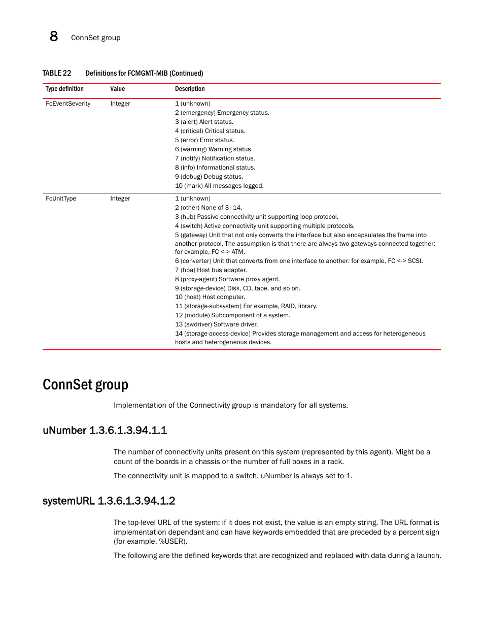 Connset group, Unumber 1.3.6.1.3.94.1.1, Systemurl 1.3.6.1.3.94.1.2 | Dell POWEREDGE M1000E User Manual | Page 254 / 382