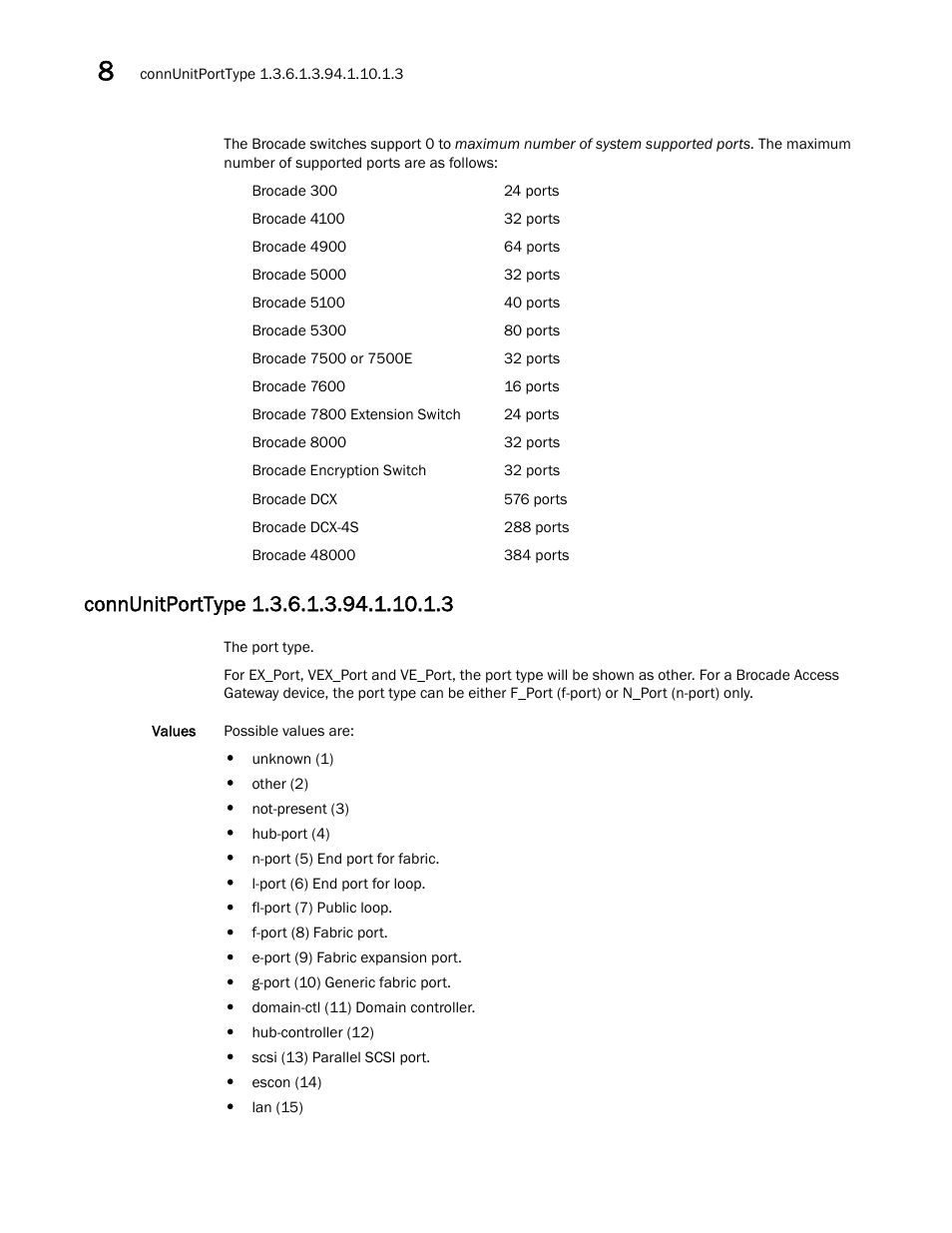 Connunitporttype 1.3.6.1.3.94.1.10.1.3 | Dell POWEREDGE M1000E User Manual | Page 266 / 382