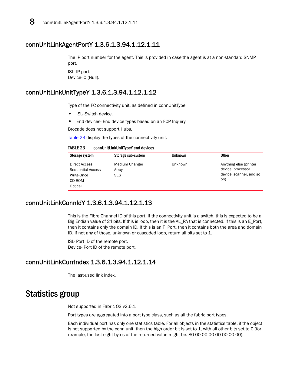 Statistics group, Connunitlinkagentporty 1.3.6.1.3.94.1.12.1.11, Connunitlinkunittypey 1.3.6.1.3.94.1.12.1.12 | Connunitlinkconnidy 1.3.6.1.3.94.1.12.1.13, Connunitlinkcurrindex 1.3.6.1.3.94.1.12.1.14 | Dell POWEREDGE M1000E User Manual | Page 280 / 382