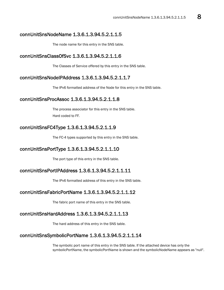 Connunitsnsnodename 1.3.6.1.3.94.5.2.1.1.5, Connunitsnsclassofsvc 1.3.6.1.3.94.5.2.1.1.6, Connunitsnsnodeipaddress 1.3.6.1.3.94.5.2.1.1.7 | Connunitsnsprocassoc 1.3.6.1.3.94.5.2.1.1.8, Connunitsnsfc4type 1.3.6.1.3.94.5.2.1.1.9, Connunitsnsporttype 1.3.6.1.3.94.5.2.1.1.10, Connunitsnsportipaddress 1.3.6.1.3.94.5.2.1.1.11, Connunitsnsfabricportname 1.3.6.1.3.94.5.2.1.1.12, Connunitsnshardaddress 1.3.6.1.3.94.5.2.1.1.13 | Dell POWEREDGE M1000E User Manual | Page 291 / 382