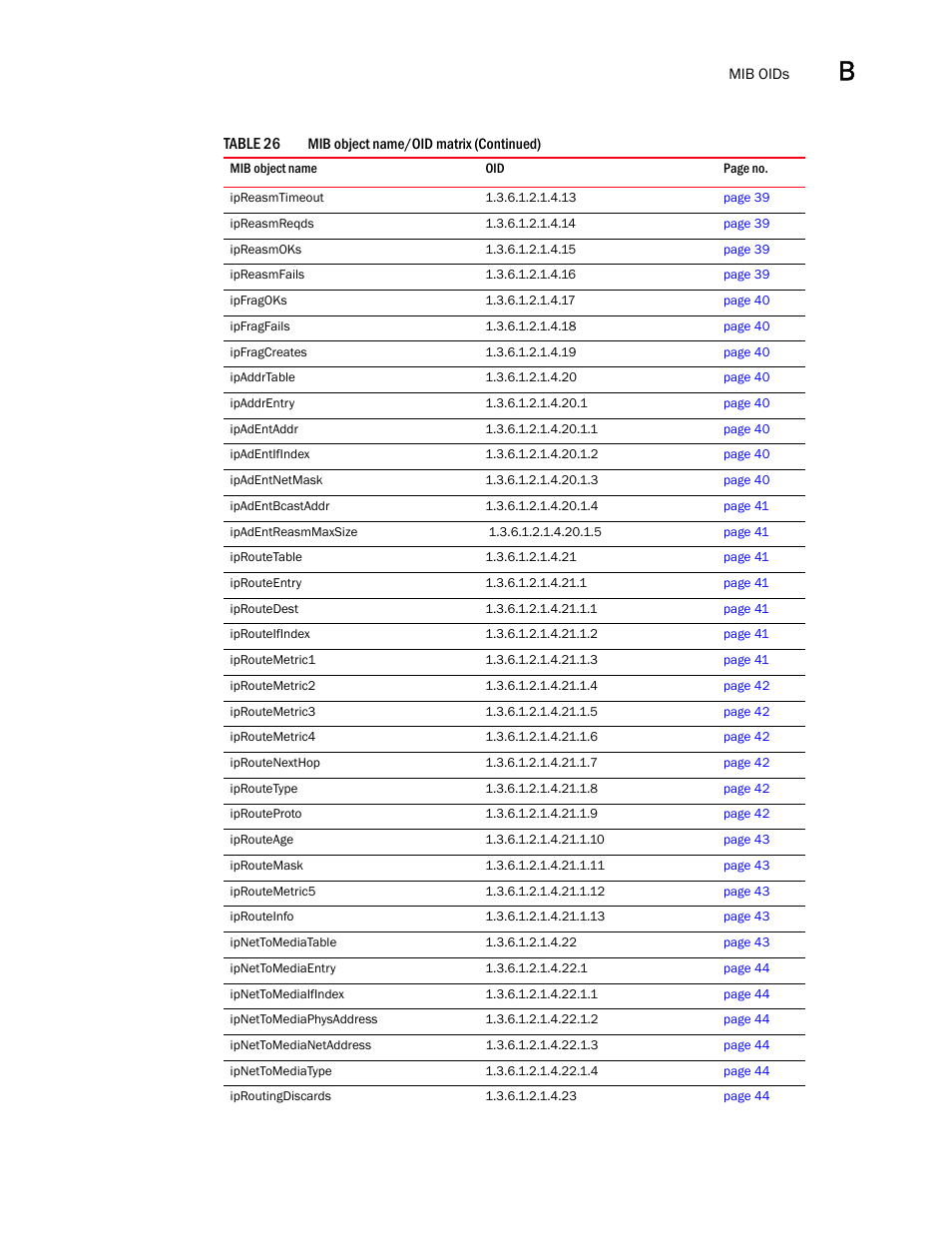 Dell POWEREDGE M1000E User Manual | Page 343 / 382