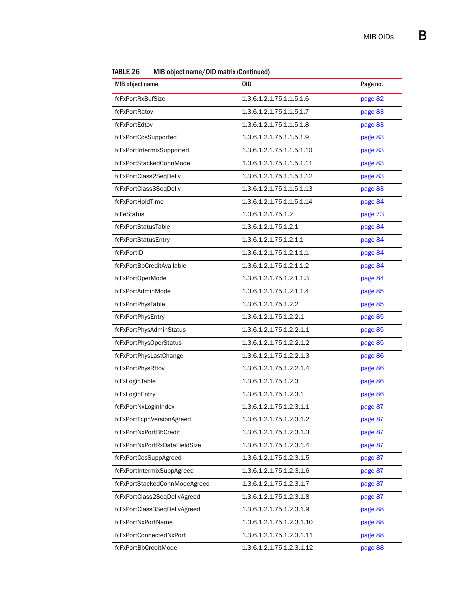 Dell POWEREDGE M1000E User Manual | Page 351 / 382