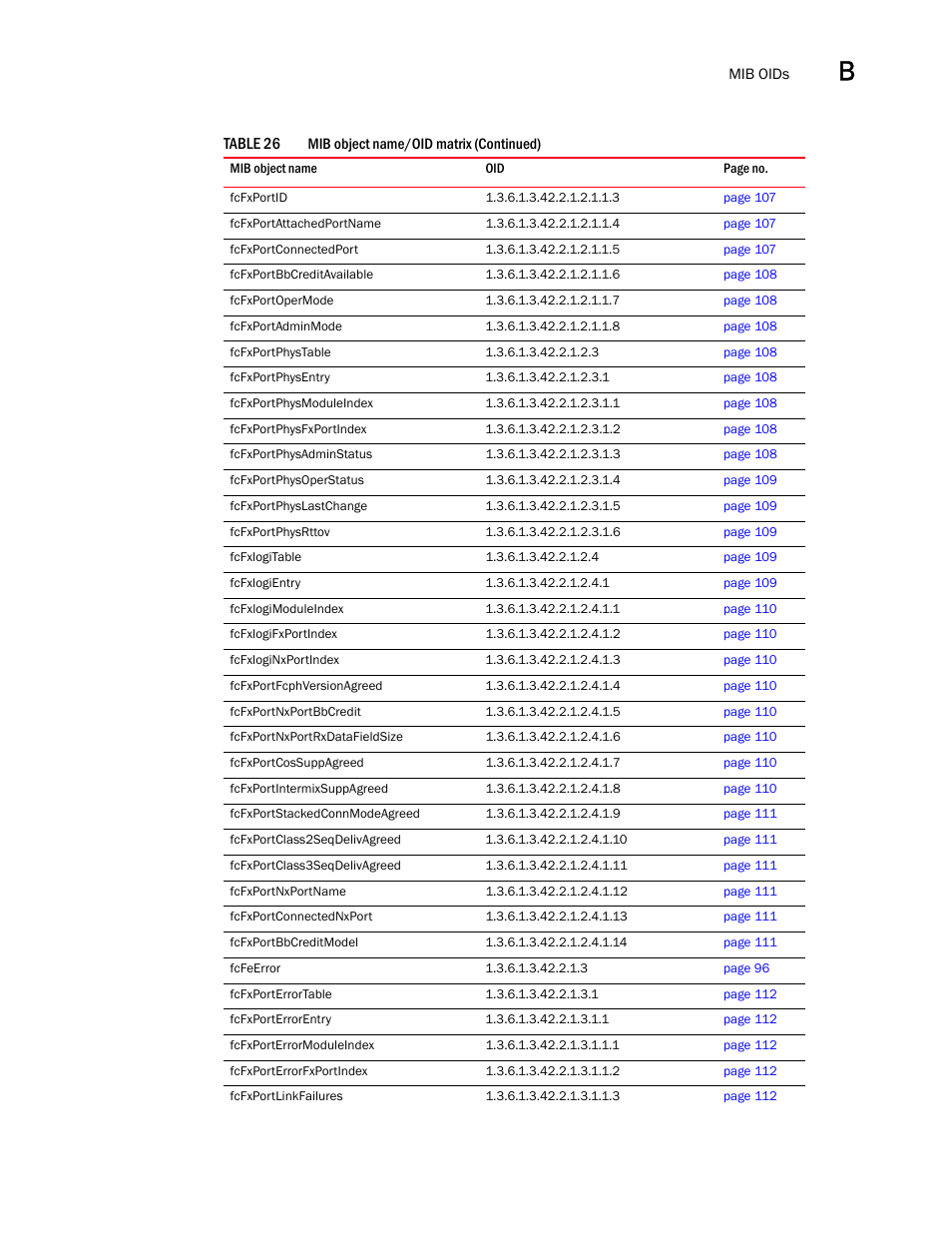 Dell POWEREDGE M1000E User Manual | Page 359 / 382