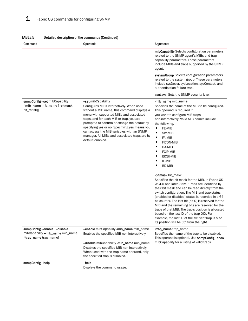 Dell POWEREDGE M1000E User Manual | Page 36 / 382