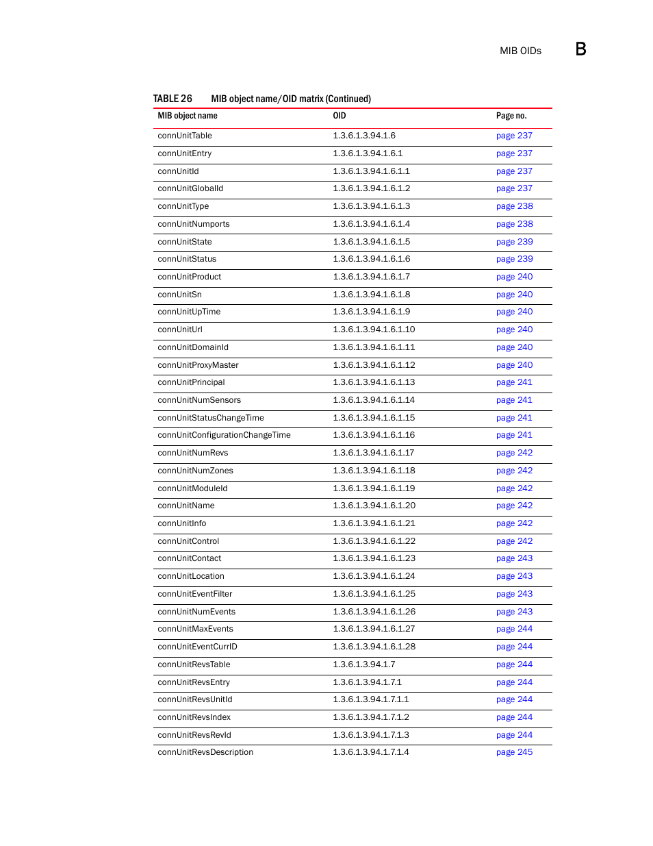 Dell POWEREDGE M1000E User Manual | Page 361 / 382