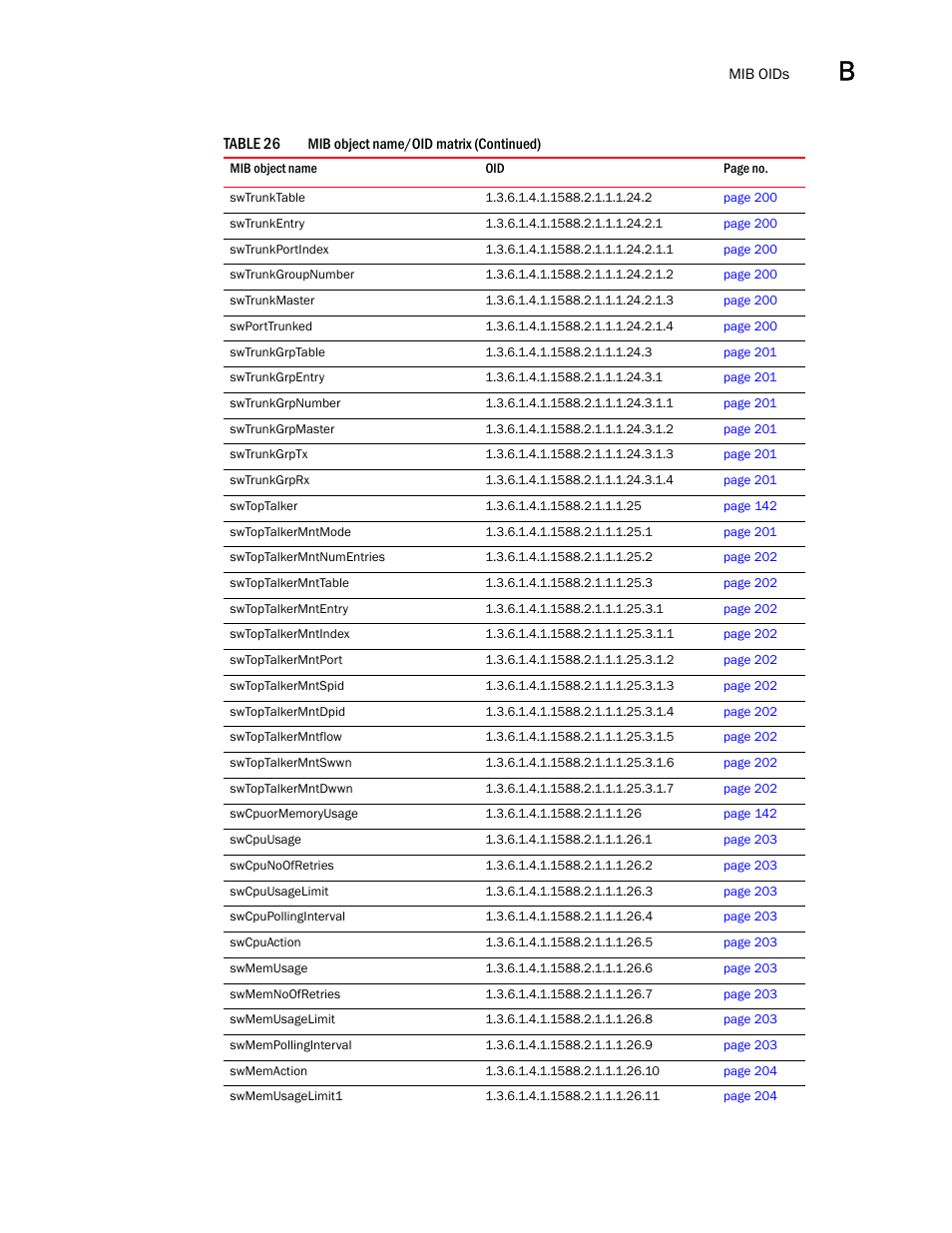 Dell POWEREDGE M1000E User Manual | Page 373 / 382